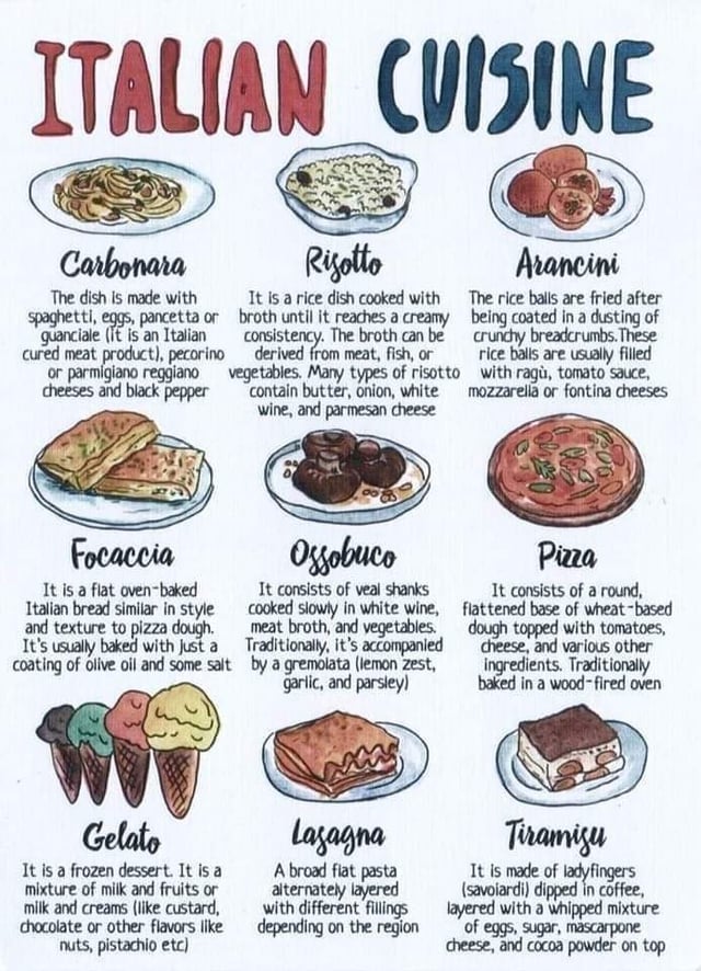 Savoring the Essence of Italy: Exploring the Rich Tapestry of Italian Cuisine